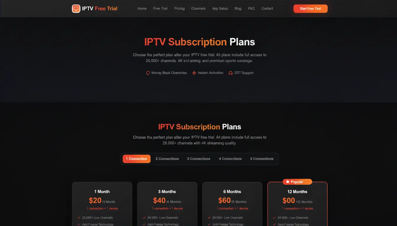 IPTV Free Trial pricing and plans