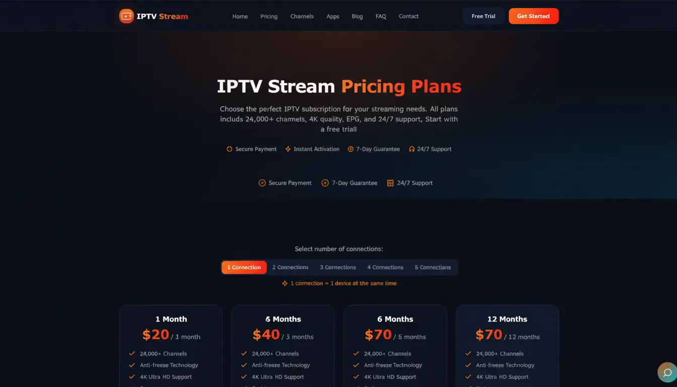 IPTV Stream pricing plans