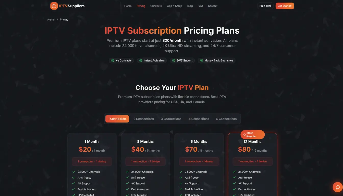 IPTV Suppliers subscription pricing plans