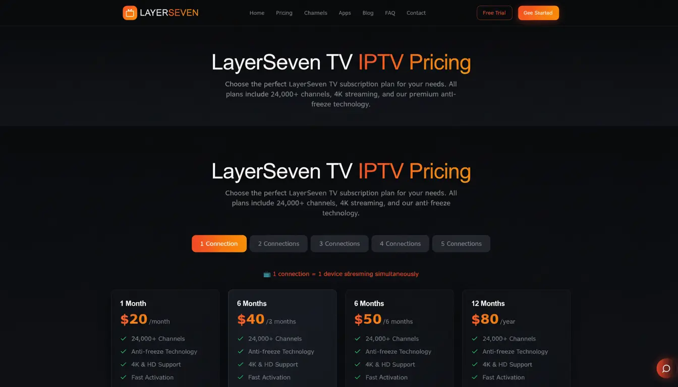 Layer Seven TV subscription pricing and sports packages