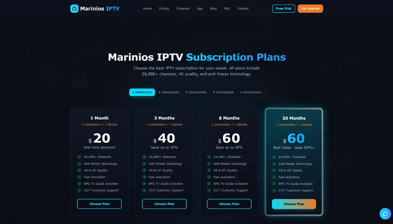 Marinios IPTVs subscription pricing plans