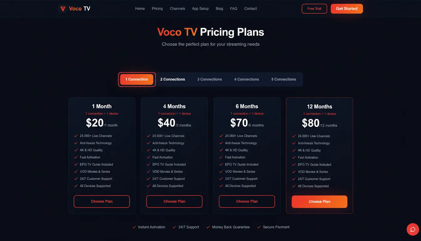Voco IPTV subscription pricing plans