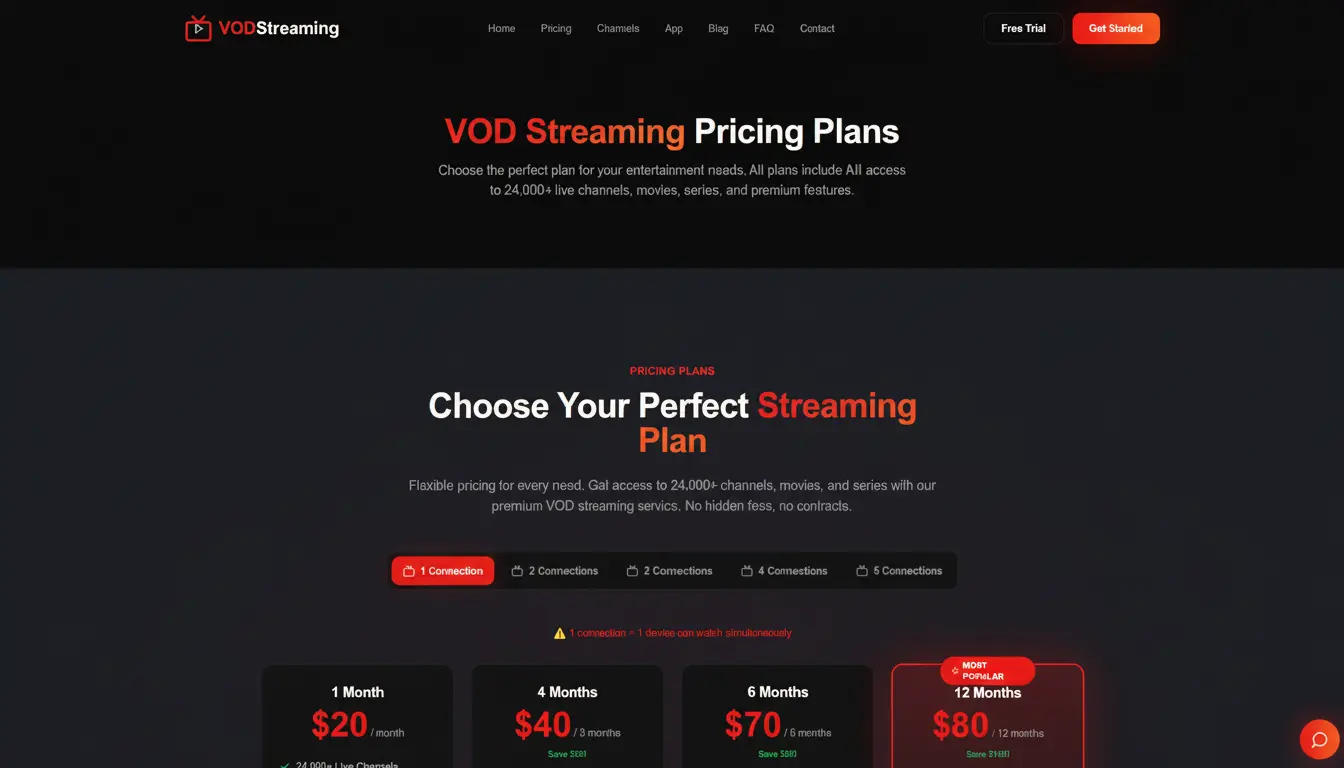 VOD Streaming subscription pricing and plans